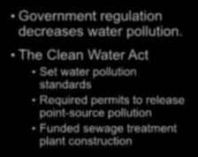 Lesson 14.3 Water Pollution Controlling Water Pollution Lake Erie Government regulation decreases water pollution.