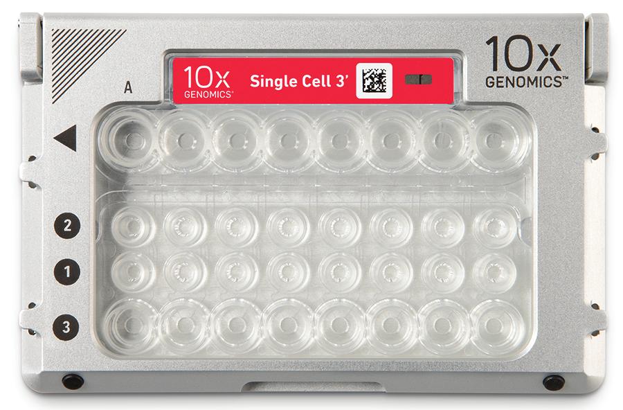 ChromiumTM Single Cell 3 v2 1. GEM Generation & Barcoding Getting Started!