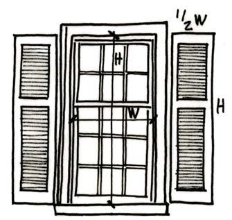 size of the opening, the glazing exposure or the architectural features and profiles of the historic windows; Replacing a historic door with a modern door that