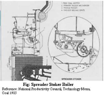 Stoker Fired Boilers a) Spreader stokers Coal is first burnt in