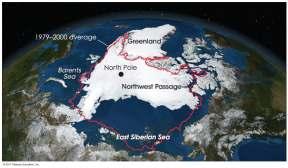 glaciers Warmer surface waters Polar Ice Melting Arctic amplification