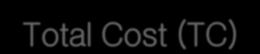 Cost (TC)