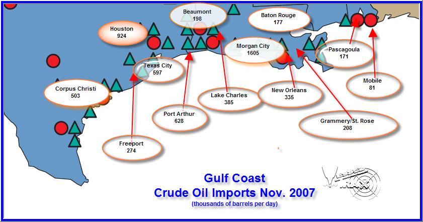 13 Existing and Planned Infrastructure for Crude Imports into US Gulf