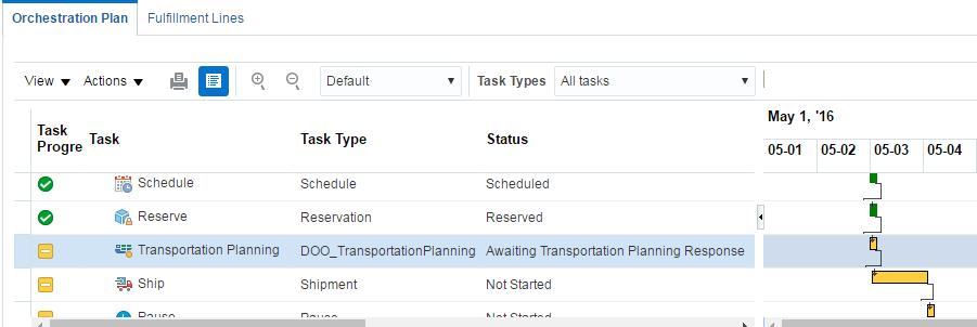 Chapter 3 Integrating Order Management Cloud Setting Up Orchestration Processes to Perform Transportation Management Tasks You can set up an orchestration process so that it performs Transportation