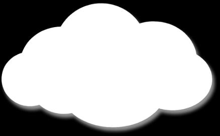 Cloud enables: Self-service Sourcing options Economies-of-scale Cloud s Cloud Computing Model Cloud
