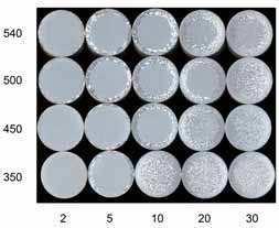 480 Recent Trends in Processing and Degradation of Aluminium Alloys 1.2.