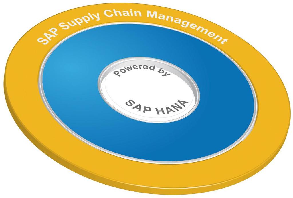 The Real-Time Supply Chain Real-Time Responsiveness Real-Time Collaboration