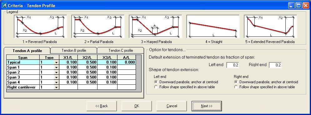 Click Next at the bottom of the screen to open the next input screen, Criteria Tendon Profile. 1.1.5.4 Specify the Tendon Profiles The program allows you to specify up to three tendon paths per span.