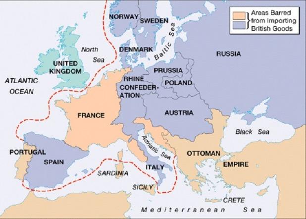 F. The Continental System- Napoleon forced continental Europe