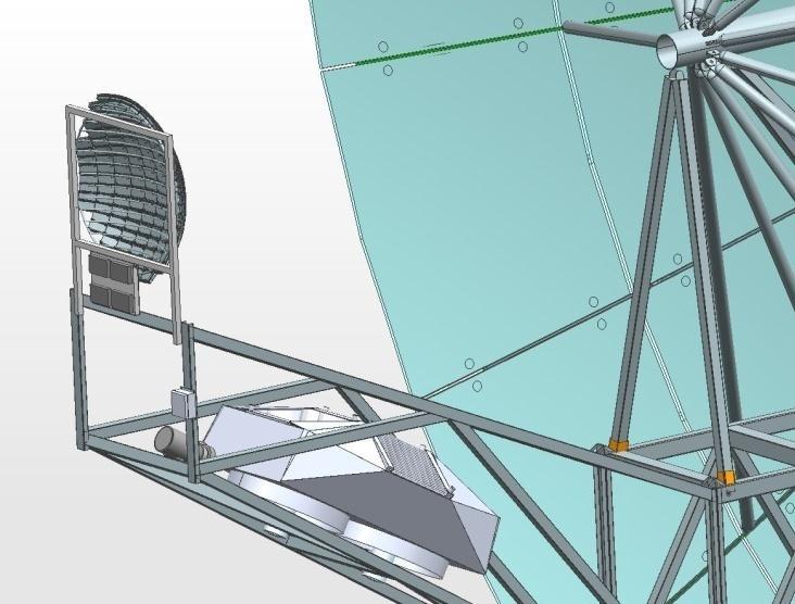 Example - Utility Scale 50 kw Dish