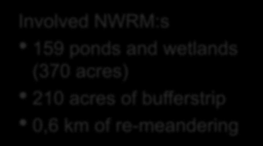 210 acres of bufferstrip 0,6 km of