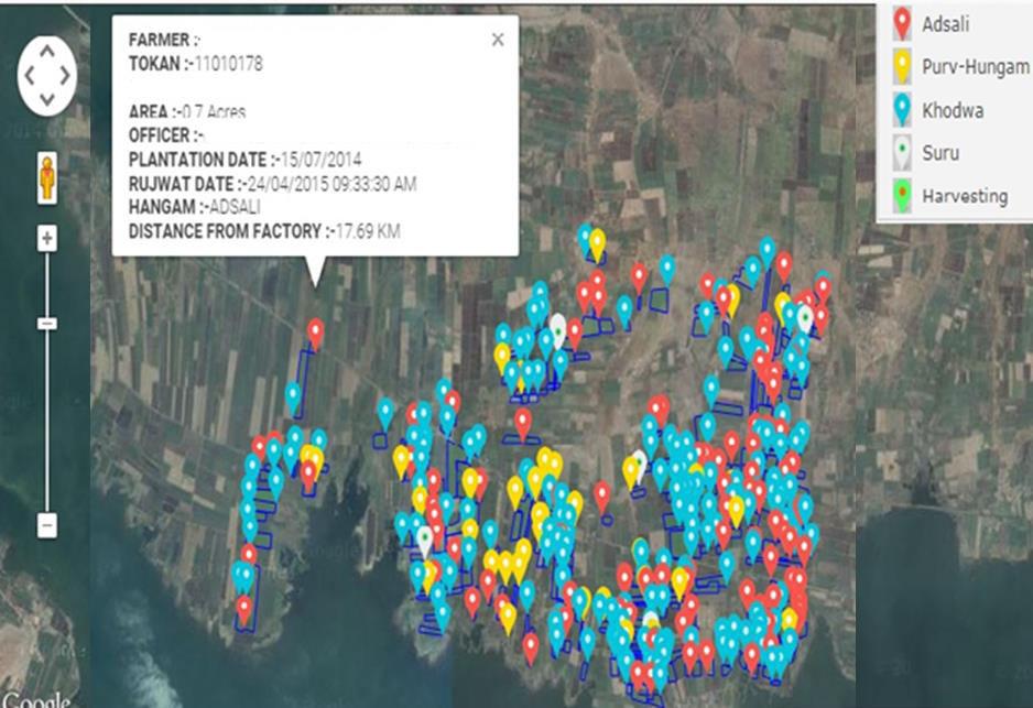 Purv-Hungam, Khodwa, Suru and Harvesting Measure Area in Acres Monitor