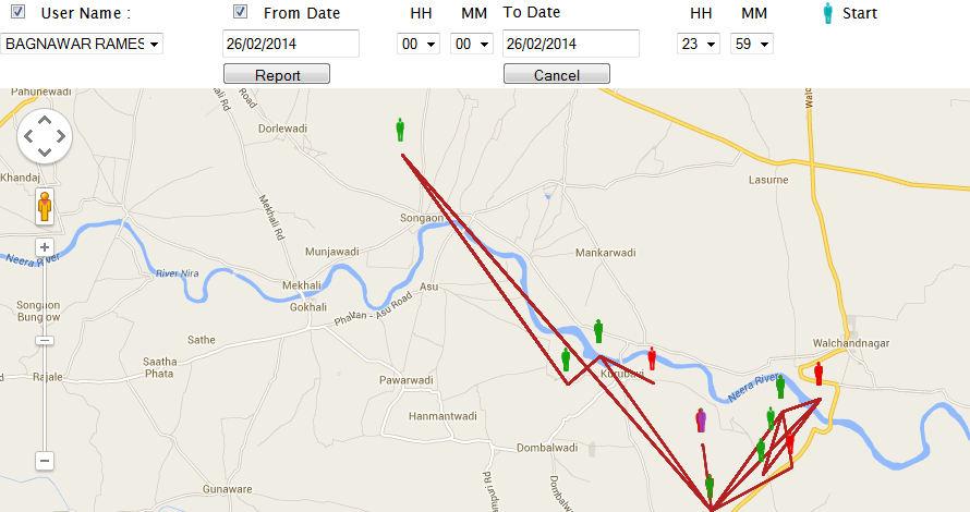 Field Staff Route Monitoring Travel done Individual Field Staff can be planned for the visits Field Staff can be tracked