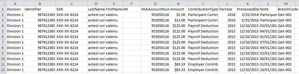 B. HSA Account Detail Report (Detail) Provides the contribution