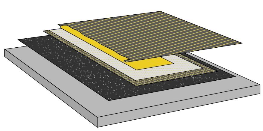 9 APPLICATION ON BITOUMINOUS SURFACES For connections to bituminous surfaces we recommend following procedure: Fix a layer of Sika Multiseal on the clean and dry bitumen as a barrier.