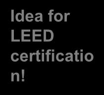 LEED design and documentation of project 8 Demand for project certification, provide documentation To be