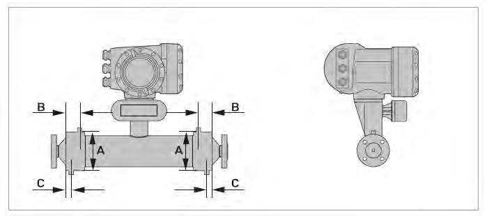 Page 12 Heating jacket version Dimensions mm (inches) 10 15 25 40 50 80 Heating connection size 12mm (ERMETO) (½" (NPTF)) A 115 ±1 (4.5 ±0.04) Titanium B 36 ±1 51 ±1 (1.4 ±0.04) (2 ±0.04) C 20 (0.