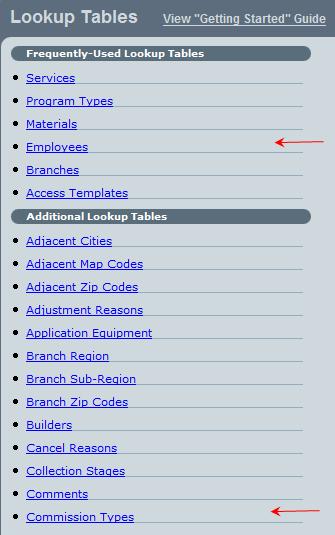 Lookup Tables The Lookup Tables are accessed