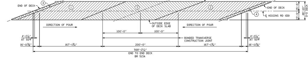 Figure 6: Girder Elevation Figure 7: Schematic Bearing Plan Figure 8: Deck Placement Sequence DECK PLACEMENT ANALYSIS A deck placement procedure is specified in the contract plans, as shown in Figure