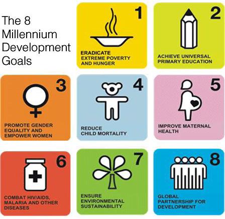 5 Issue 13 January 2016 Millennium Development Goals (MDGs) 1. Eradicate extreme poverty and hunger 2. Achieve universal primary education 3. Promote gender equality and empower women 4.