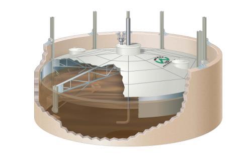 Walker Process Truss/Frame Gasholder Cover The Walker Process gasholder is designed with trusses that are covered with roof plates. Ballast is located low on the skirt.