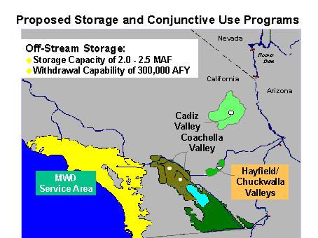 B. Increased User Supply Availability, Existing Projects Conjunctive use and storage programs, coordinated project operations, interstate offstream Colorado River water banking, and unused Colorado