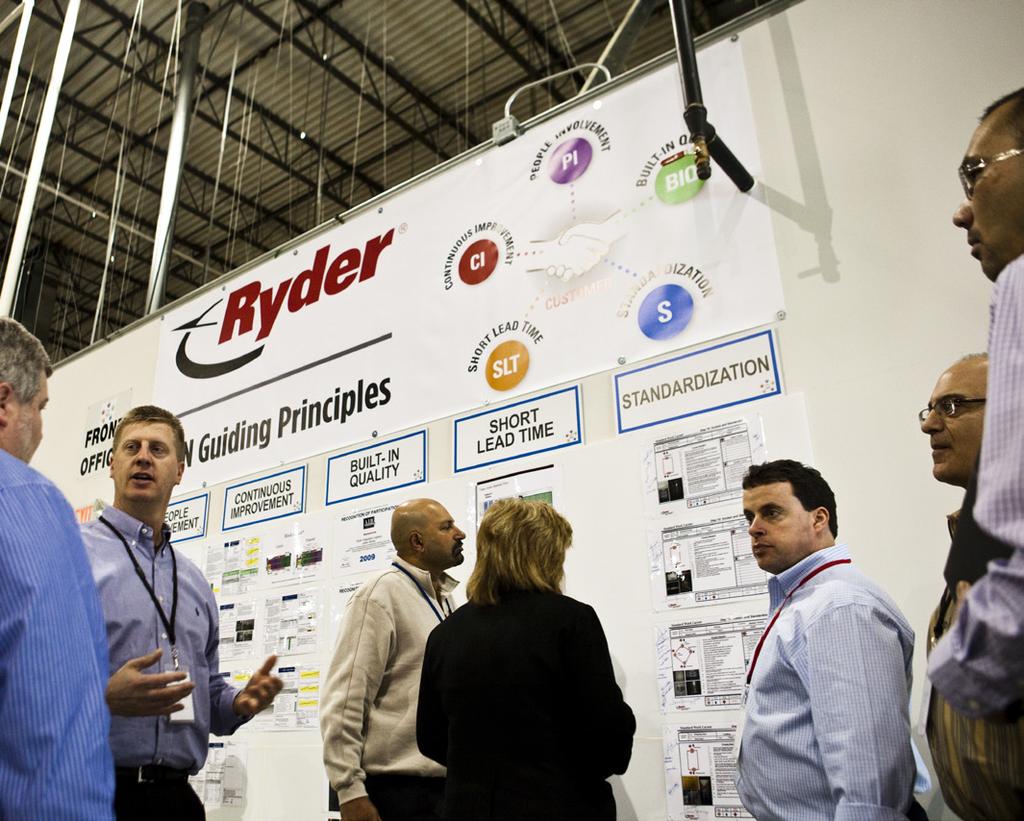 Since FRAM collaborated with Ryder to implement a LEAN culture in 2013, the company s warehouse costs have seen a seven figure savings year-over-year; and its inventory shrinkage now is well within