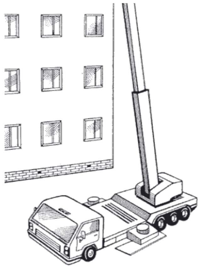 Overturning A mobile crane works on the basis of balancing overturning forces so it is potentially unstable and is liable to overturn if used on soft ground or on a slope.