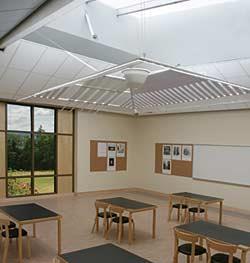 Translucent Daylighting Different products Acrylic Polycarb Fiberglass Reinforced