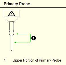 Insect and Clean the Primary Probe A bent, damaged or dirty primary probe can lead to level sensing errors. Visually inspect the primary probe weekly for any damage before cleaning the probe exterior.
