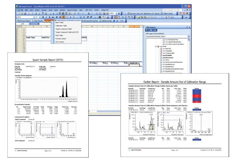 minimum of manual intervention. MassHunter Quantitative Analysis software. Easy to learn and use, the software offers unprecedented productivity for large multi-compound batches.