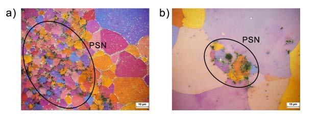 34 Figure showing (a) EBSD map of recrystallized twins and tensile twins, (b) High and low angle boundaries formed within a contraction twin and, (c) No TDRX observed in tension twins[116] Shear