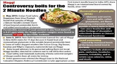 Impacts Jam Noodle