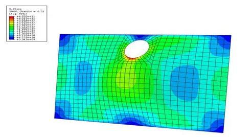 first boundary condition, the second boundary condition were investigated numerically with ABAQUS software.