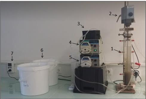 Part 2: MATERIALS & METHODS I.2.2. Aerobic granular sludge Aerobic granular sludge created on lab-scale sequencing batch reactor (SBR).