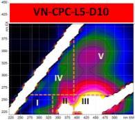 PS -LR-L3-D5 PS -LR-L4-D5 PS -LR-L5-D5 Figure 98 : 3D spectra of leachates