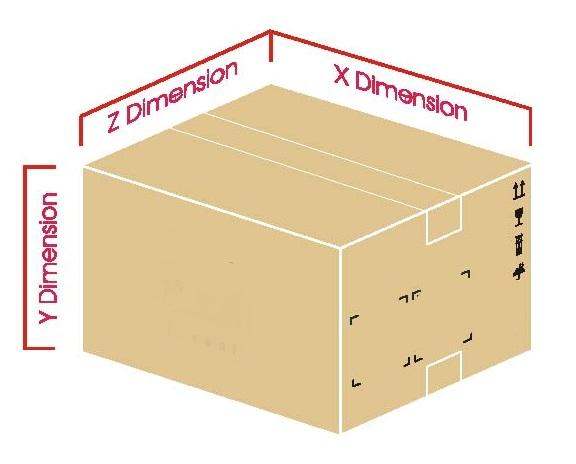 3.2 Dimension Identification Page 3 of 17 In order to avoid confusion among various systems of identifying container dimensions (for example, length, width,