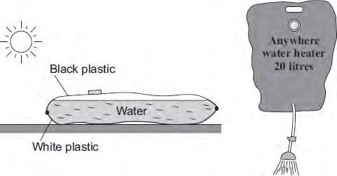 Q2.The diagram shows a simple type of portable shower. The water container is a strong plastic bag that is black on one side and white on the other.