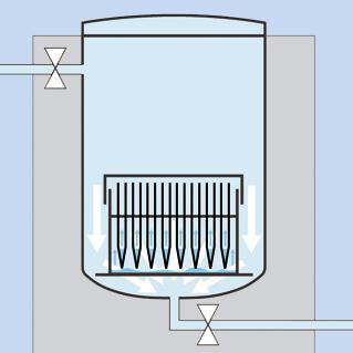 STERILIZATION OF SOLIDS drying Drying with fractionated postvacuum During vacuum, the boiling point is lowered which causes that the hot condense evaporates As much as the