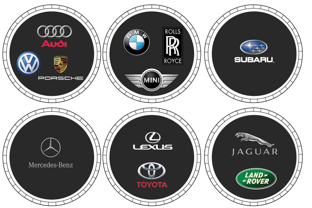 The right brands Six core relationships deliver c90% of profit Strong R&D capability to lead powertrain and segment