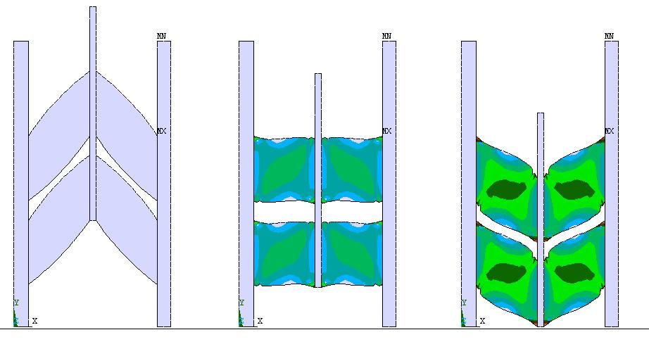 Figure 6 - Load-Deflection Comparison for the Final Design It was needed to obtain also the unloading trend of the mount and to show that the hysteresis effect in unloading is acceptable.