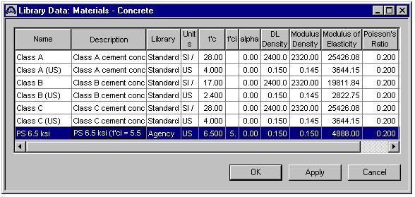 5 ksi that was entered into the Library in Exercise 3 by selecting from the Concrete Materials Library by clicking the