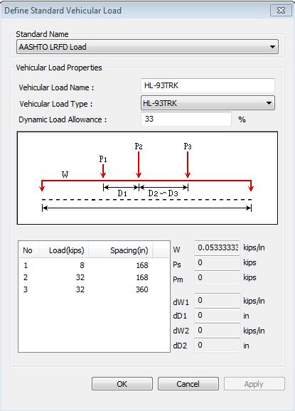 4. Refined Analysis Model Moving Load Select moving load code AASHTO