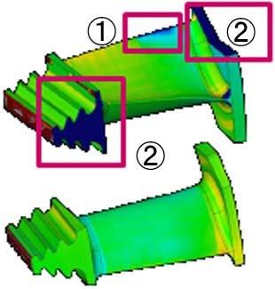reliability of the turbine component.