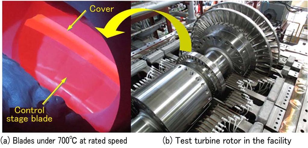 , after the rotation test for a comparison between before and after the test, there were no particular problems and the soundness of the test turbine rotor was confirmed.