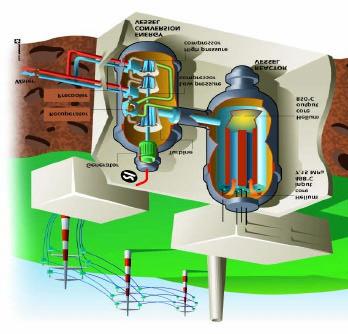 SEQUENCED DEVELOPMENT OF HIGH TEMPERATURE GAS COOLED NUCLEAR ENERGY SYSTEMS > 950 C for VHT