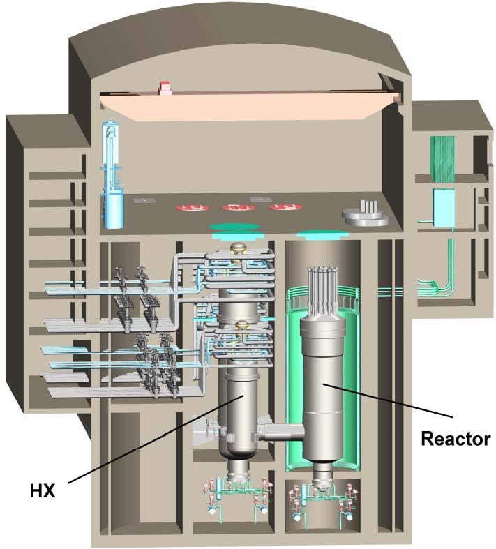 MHR 100 SMR MHR 100 SMR plant for generation of high grade heat to produce hydrogen by steam methane reforming