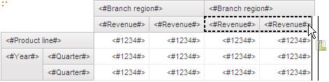 From the Sales fact query subject, drag Quantity as a peer of <#Revenue#>, nested under the <#Branch region#> column. 6.