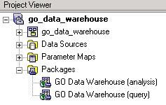 OVERVIEW OF IBM COGNOS BI (V10.2) 6. Collapse go_data_warehouse, and then expand Packages.