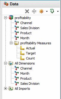 OVERVIEW OF IBM COGNOS BI (V10.2) 7. Expand the Profitability cube and the All Dimensions folder. The cube contains an extra folder not found in the All Dimensions folder, which contains measures. 8.